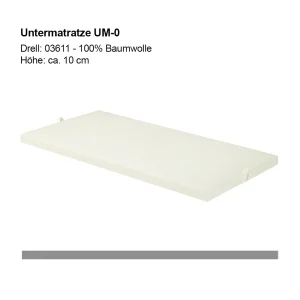Schramm® – Untermatratzen UM-0